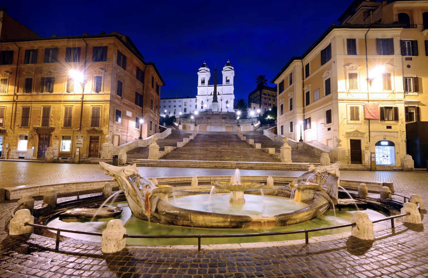 Shopping in Rome
