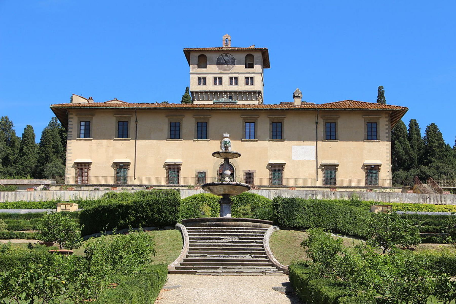 Life in the Medici Villas